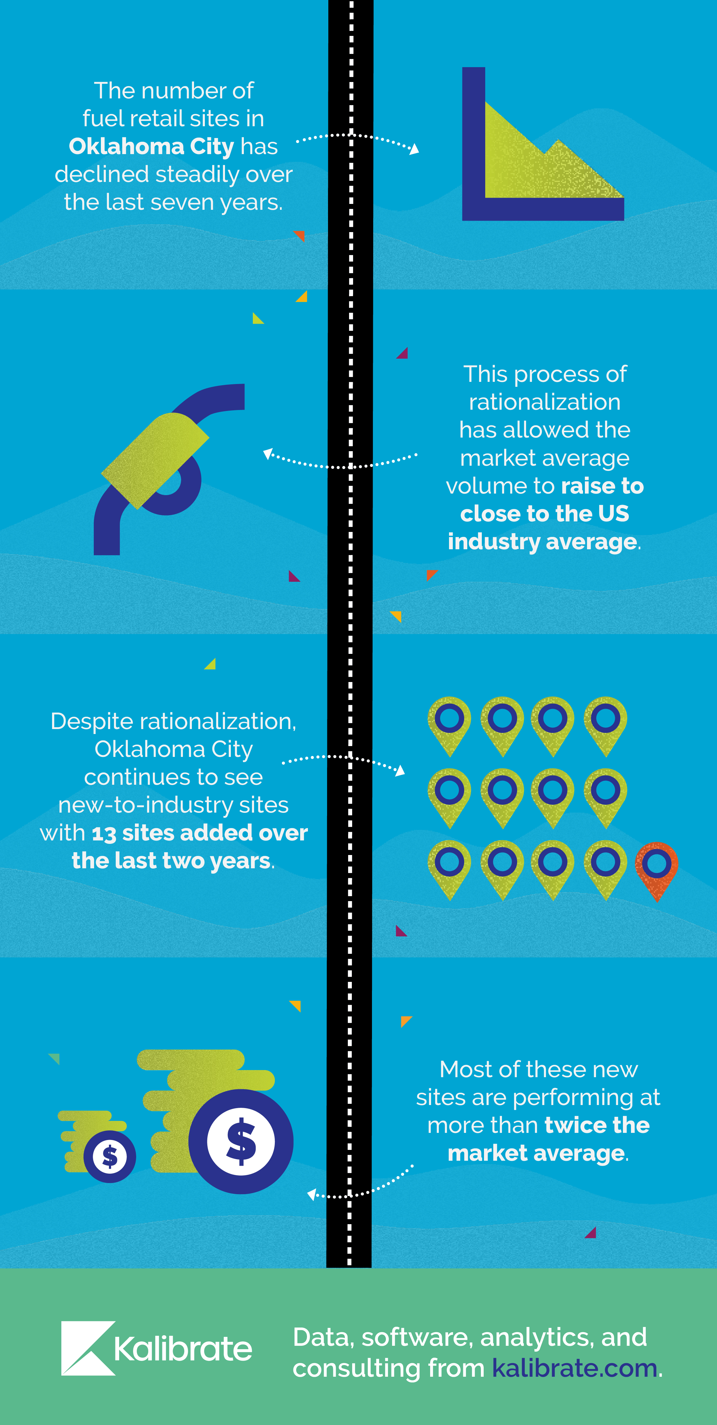 site analysis infographic