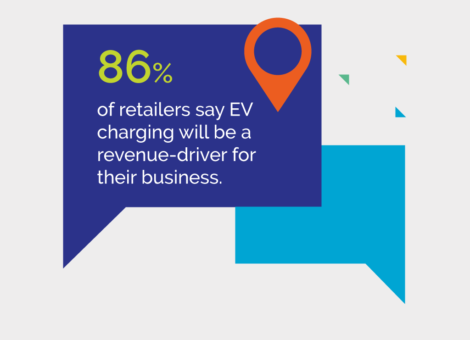 The Electric Opportunity: Key findings infographic