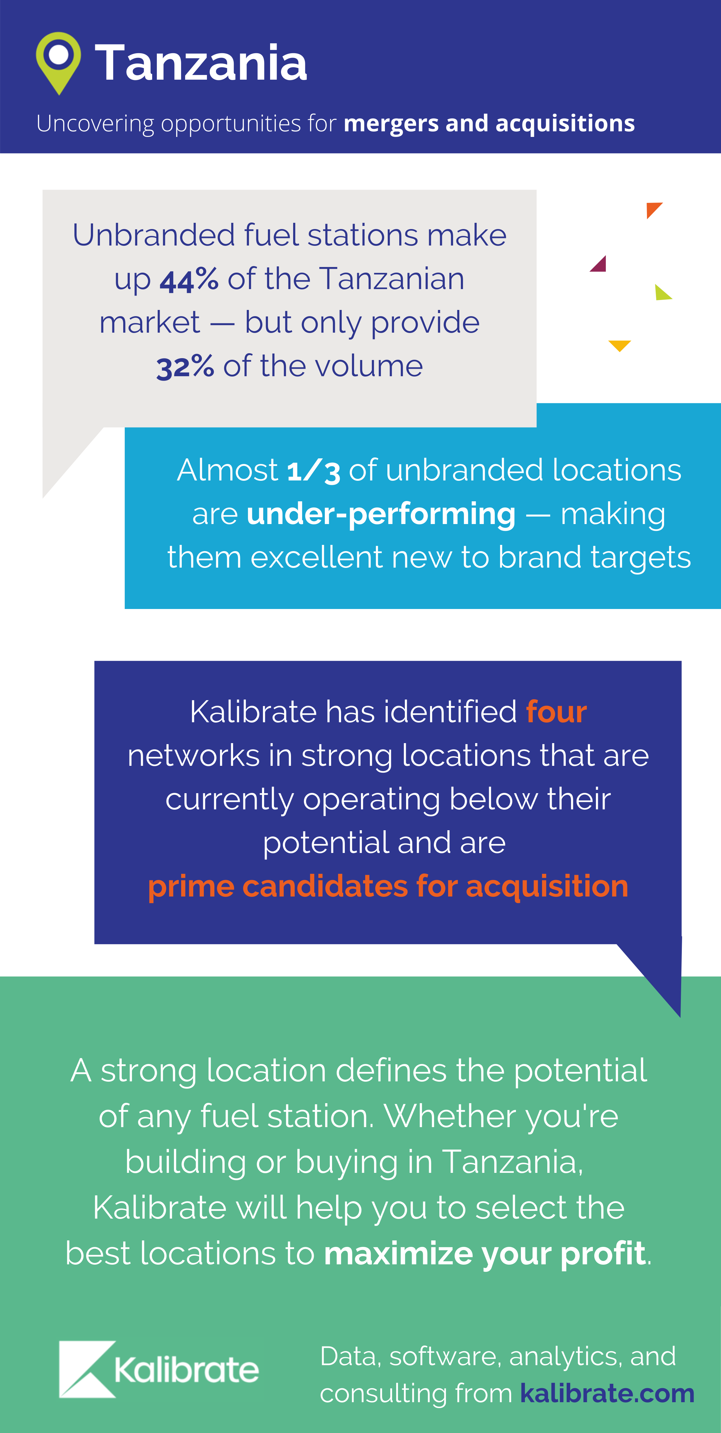 Tanzania fuel retail market insights 2