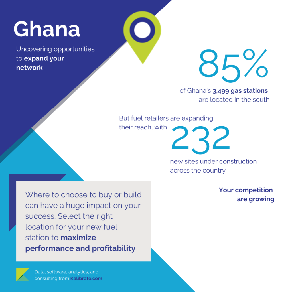 Ghana expand your fuel retail network