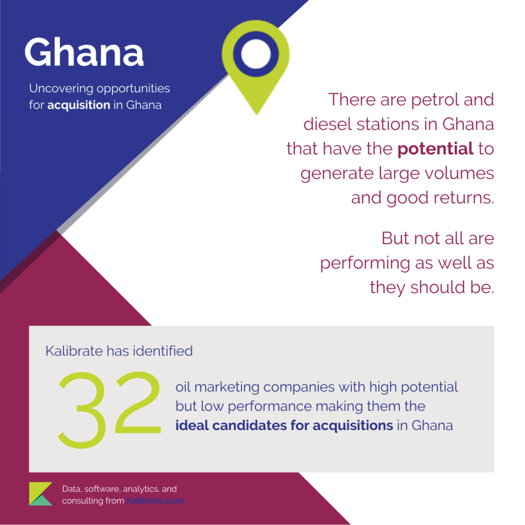 Ghana opportunities for fuel station acquisition