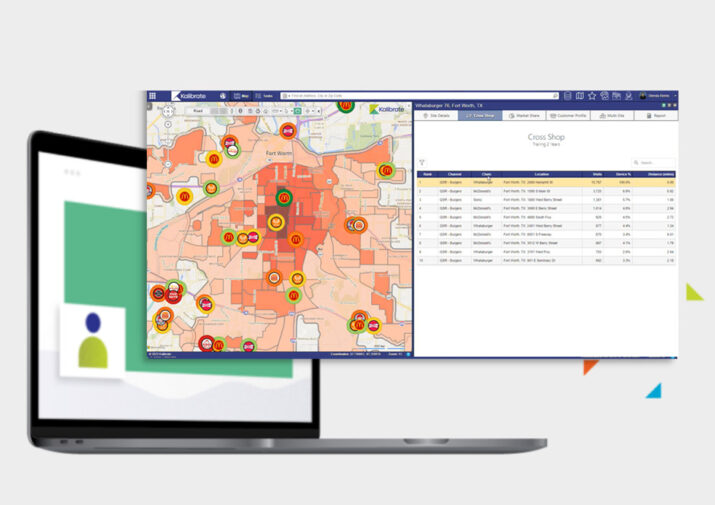 Customer cross shop analysis from Competitive Insights platform