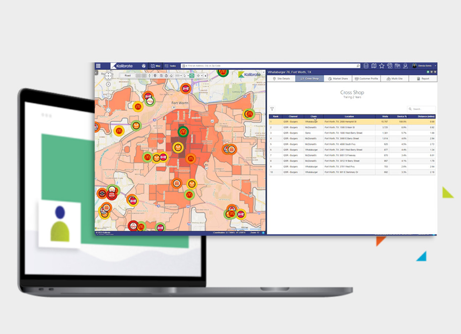 Customer cross shop analysis from Competitive Insights platform