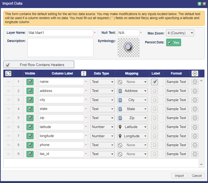 Location intelligence platform import data