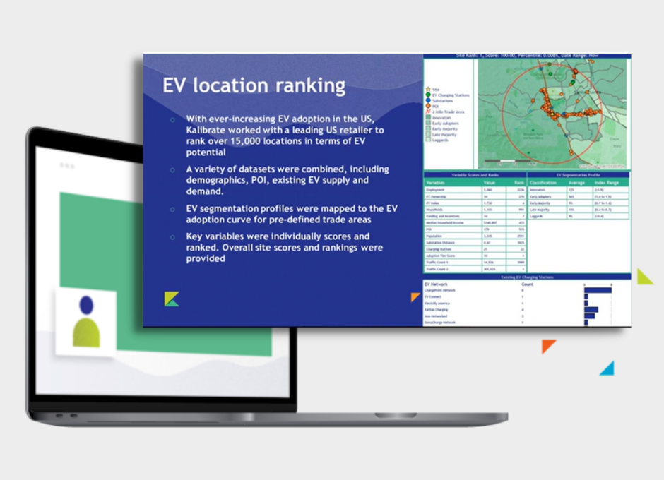 Rank all of your fuel retail sites for EV charging potential