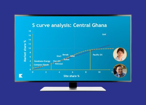 Middle East / Africa - Fuel network planning: Critical insights
