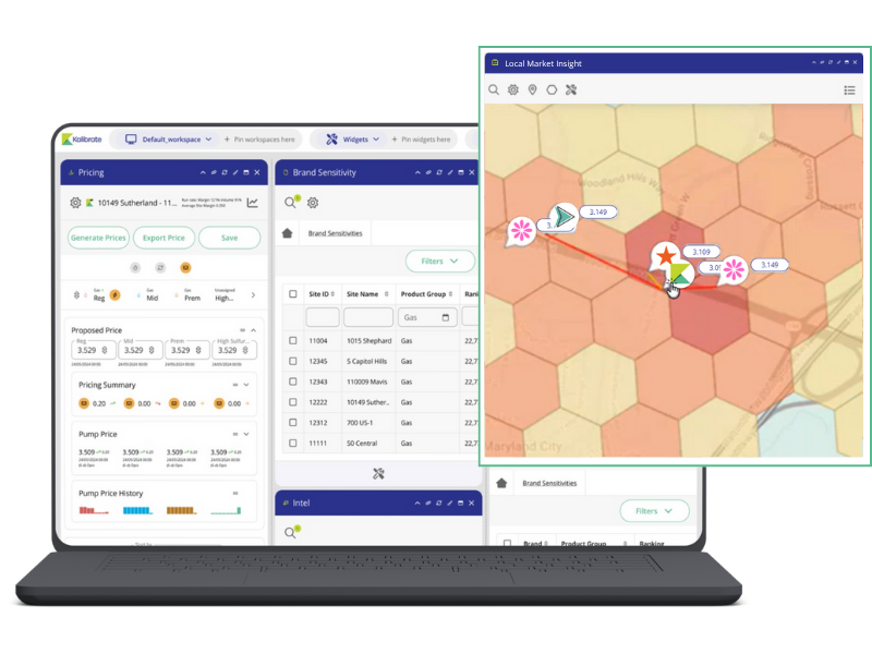 Local Market Insight. identify the best competitors for fuel pricing teams.