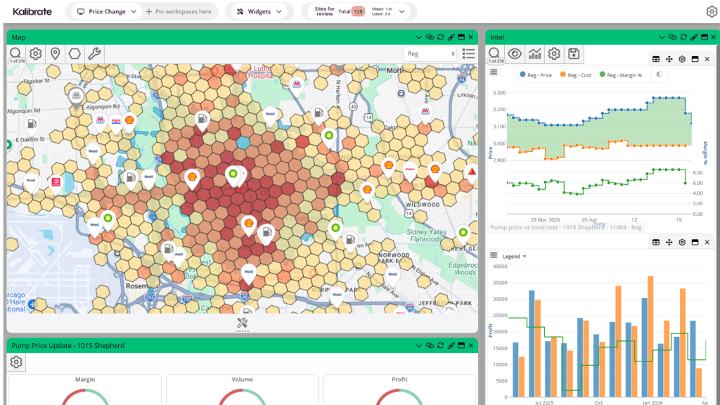 Local Market Insight and intel