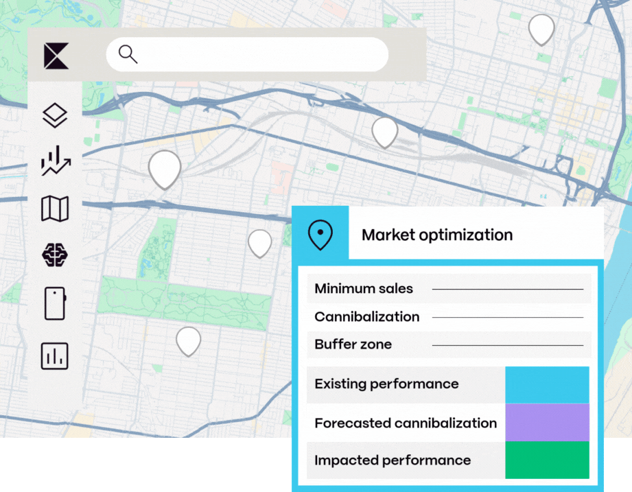Market Optimization – Product page image size scrolling image
