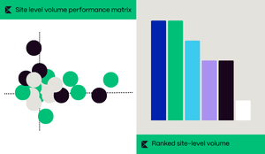 KMI software hero fuel retailer site level volume performance