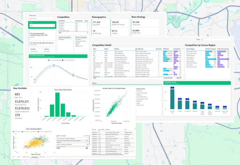 Portfolio Analyzer mobile – industry service