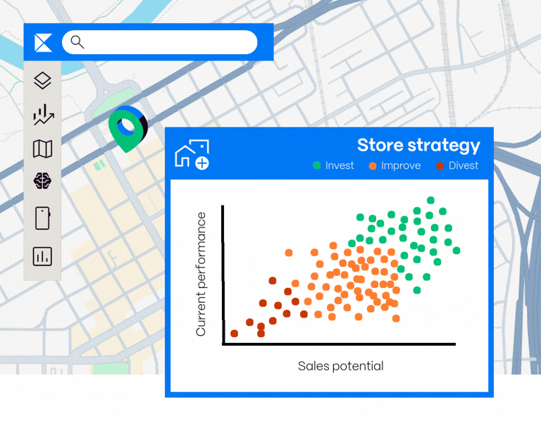 Store Strategy – portfolio analyzer