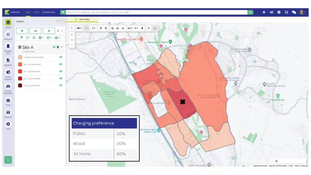Site A Consumer EV charging preference