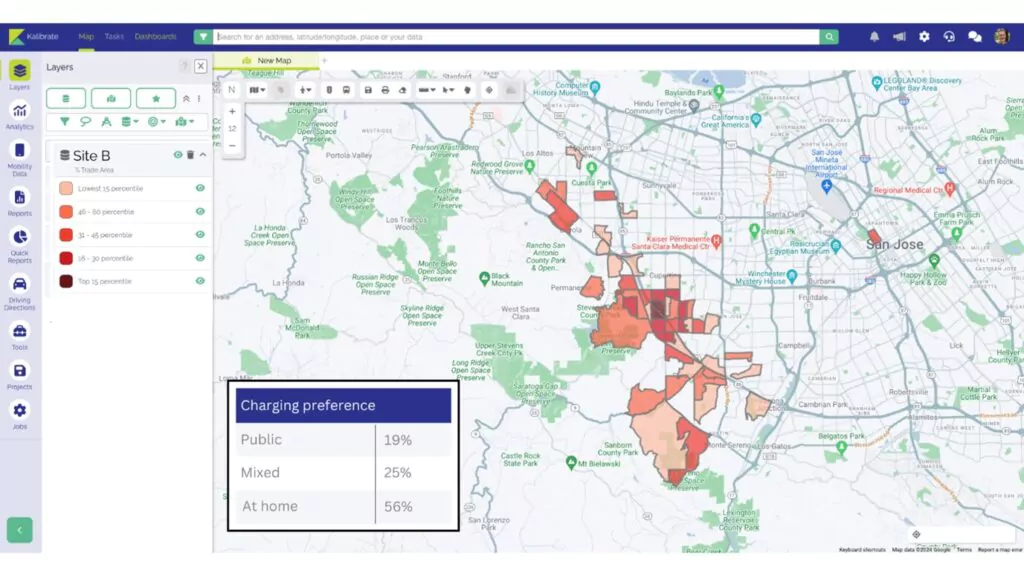 Site B customer EV charging preference