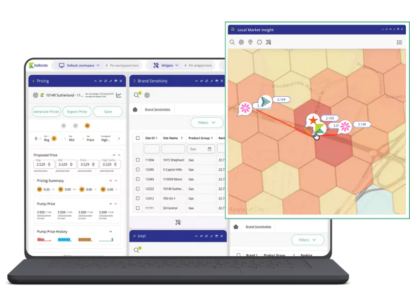 Local Market Insight. identify the best competitors for fuel pricing teams.